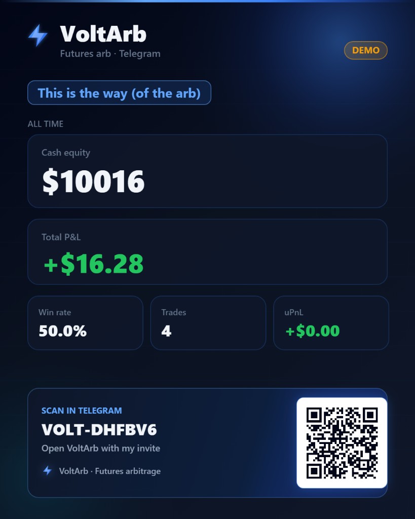 VoltArb Demo all-time stats share card with invite QR